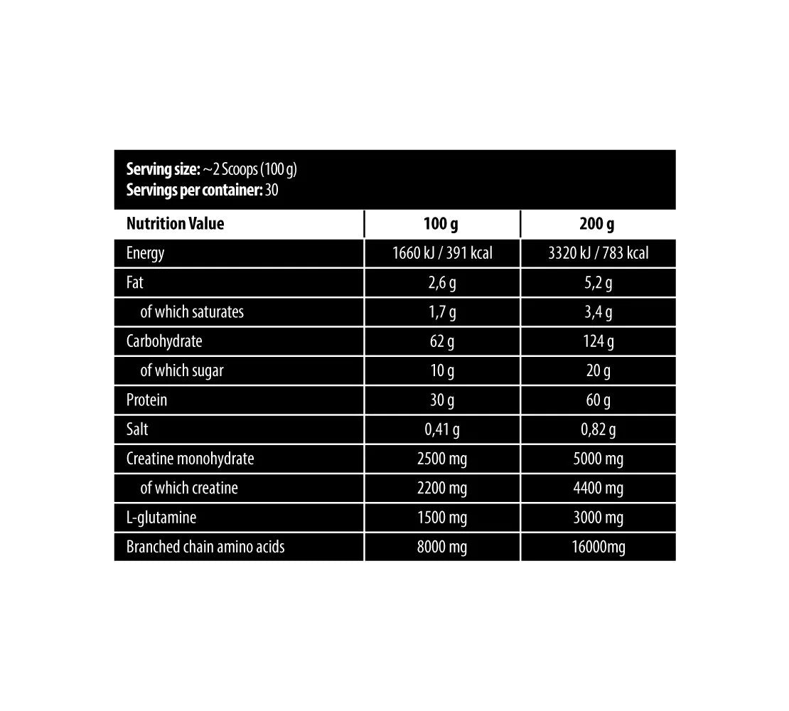 Skull Labz Ripped Mass 3Kg